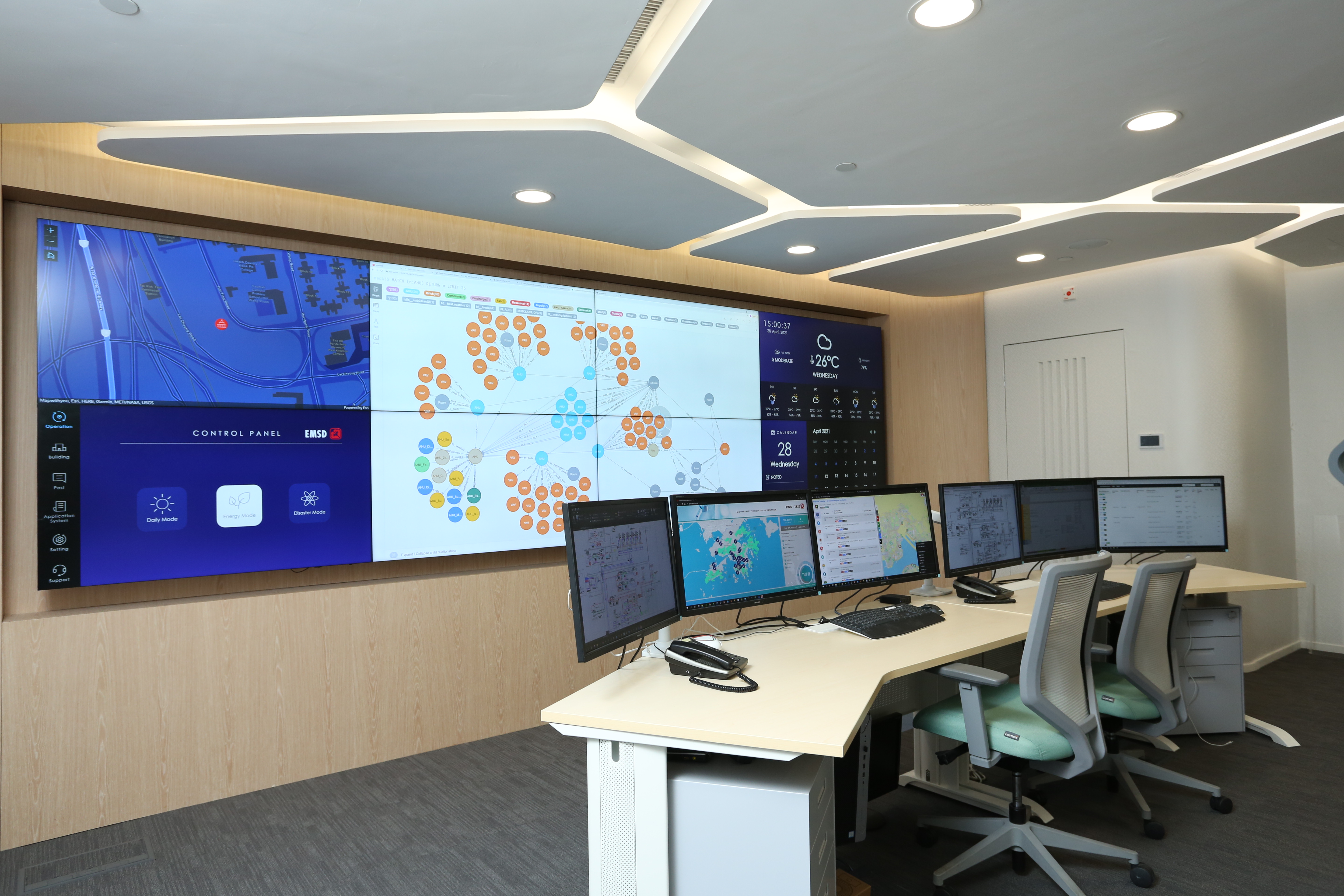 位于机电署总部大楼的区域数码监控中心能集中显示各个选定且广泛分布的场地的机电设备实时状态和警报，并可透过仪表板远程监察多个场地的设备。